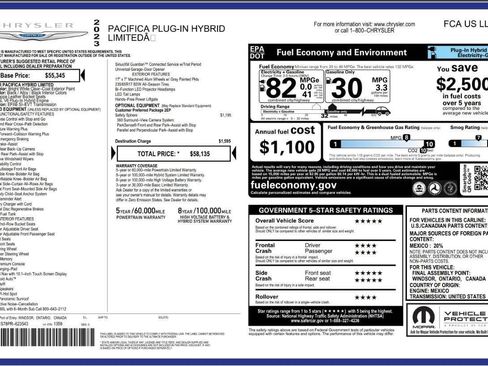Used 2023 Chrysler Pacifica Limited FWD image 7