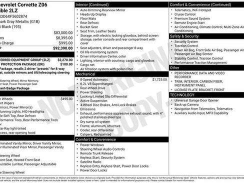 Used 2015 Chevrolet Corvette Z06 w/ 2LZ Preferred Equipment Group image 5