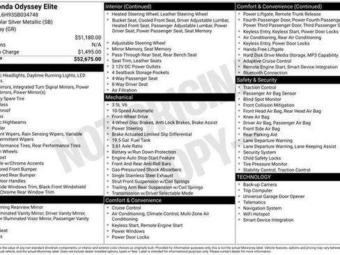 Used 2025 Honda Odyssey Elite image 29