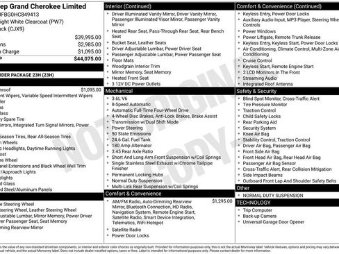 Used 2017 Jeep Grand Cherokee Limited image 2