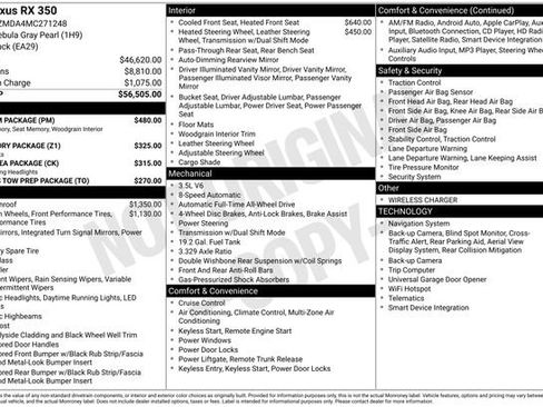 Used 2021 Lexus RX 350 AWD w/ Premium Package image 33