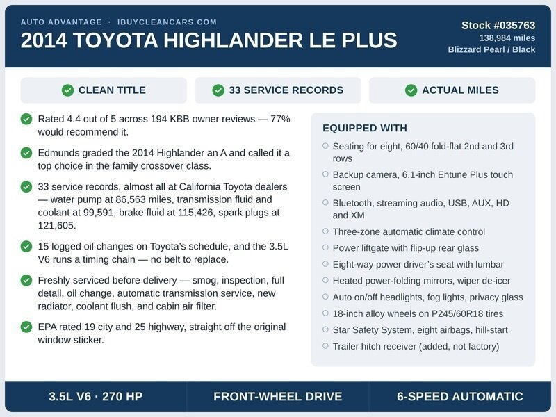Used 2014 Toyota Highlander Plus FWD image 2