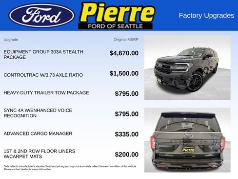 Used 2023 Ford Expedition Max Limited image 13