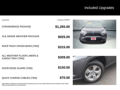 Certified 2023 Toyota RAV4 XLE w/ Convenience Package AWD/4WD image 30