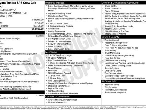 Used 2025 Toyota Tundra SR5 AWD/4WD image 25