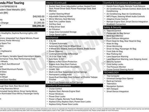 Used 2023 Honda Pilot Touring image 3