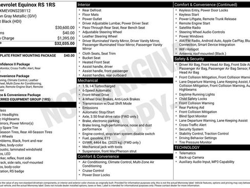 Used 2022 Chevrolet Equinox RS image 11