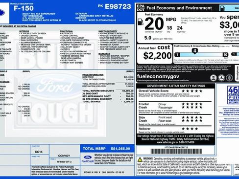 Used 2023 Ford F150 XL w/ STX Appearance Package image 5