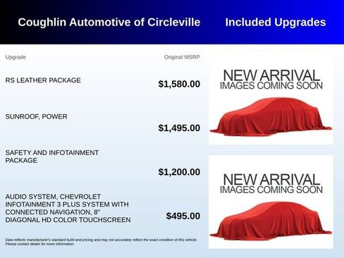 Used 2023 Chevrolet Equinox RS w/ RS Leather Package AWD/4WD image 2