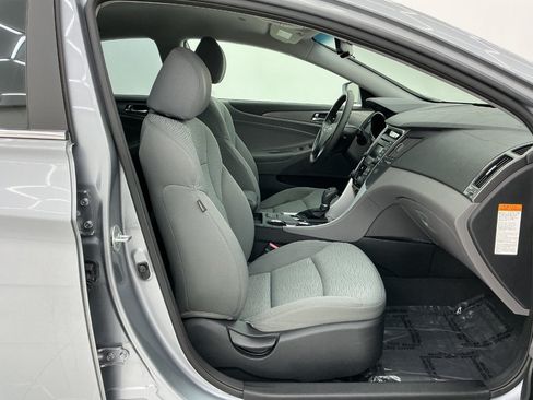 Used 2015 Hyundai Sonata Hybrid FWD image 15