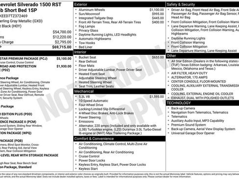 Used 2026 Chevrolet Silverado 1500 RST w/ RST All Star Premium Package AWD/4WD image 38