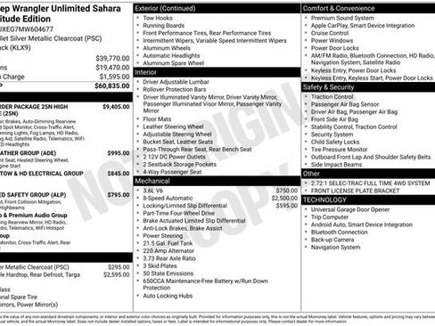 Certified 2021 Jeep Wrangler Unlimited Sahara image 34