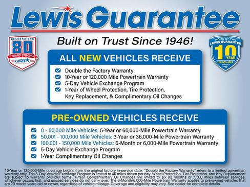 Used 2024 Lincoln Corsair Grand Touring w/ Equipment Group 302A image 21