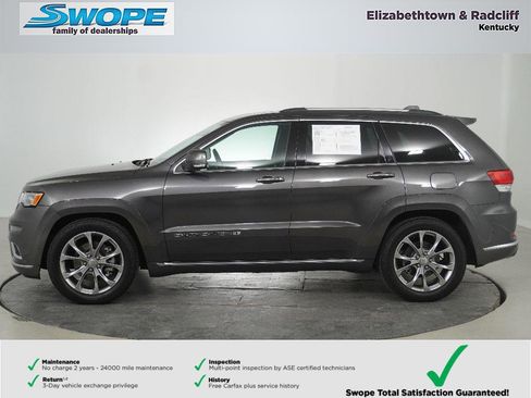 Used 2021 Jeep Grand Cherokee Summit w/ Platinum Series Group AWD/4WD image 6