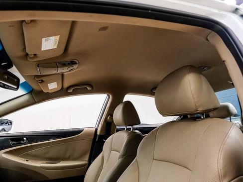 Used 2014 Hyundai Sonata Limited FWD image 34