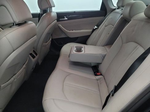 Used 2015 Hyundai Sonata Limited FWD image 18
