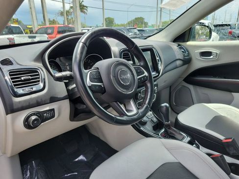 Used 2021 Jeep Compass Limited AWD/4WD image 16