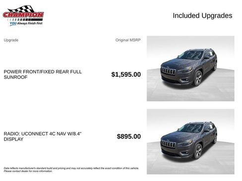 Used 2019 Jeep Cherokee Limited AWD/4WD image 4