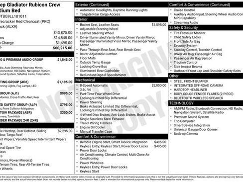 Used 2020 Jeep Gladiator Rubicon image 27