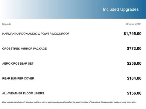 Certified 2025 Subaru Crosstrek 2.5i Limited w/ Crosstrek Mirror Package image 6