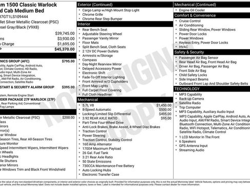 Used 2020 RAM 1500 Warlock w/ Electronics Group AWD/4WD image 6