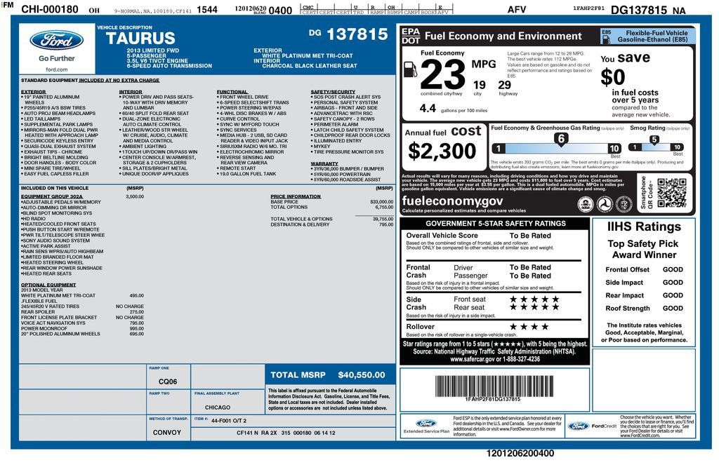 Used 2013 Ford Taurus Limited FWD image 44