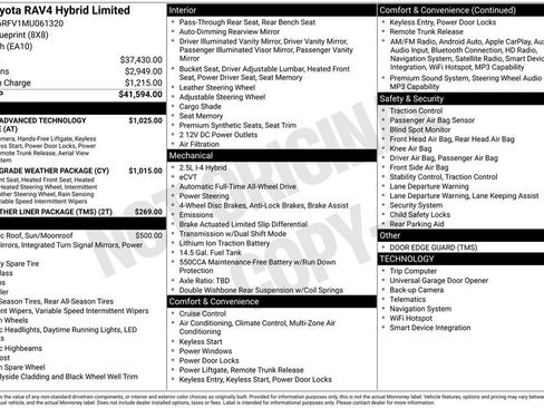 Used 2021 Toyota RAV4 Limited image 2