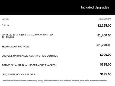 Used 2024 Chevrolet Silverado 1500 High Country w/ Technology Package image 5