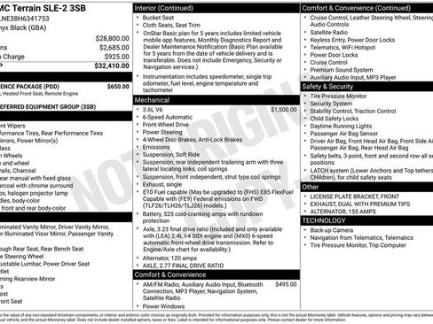 Used 2017 GMC Terrain SLE w/ Convenience Package image 35