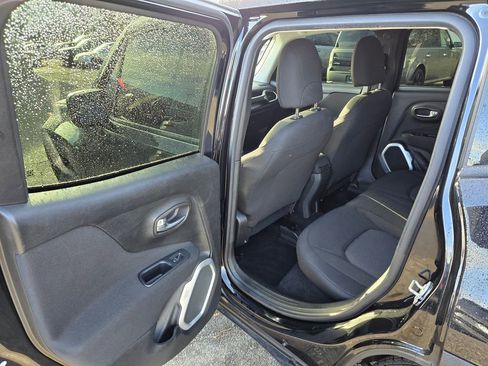 Used 2018 Jeep Renegade Sport w/ Power & Air Group image 15