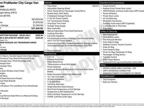 Used 2018 RAM ProMaster City Tradesman image 28