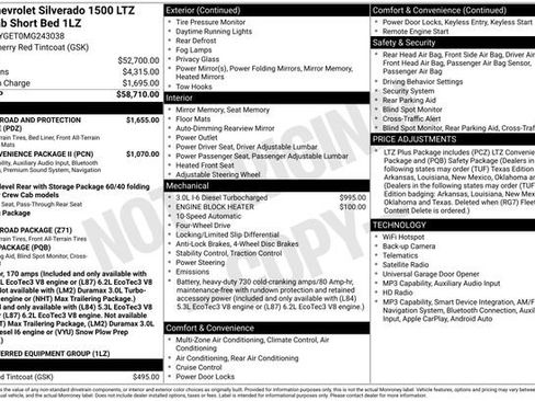 Used 2021 Chevrolet Silverado 1500 LTZ image 6