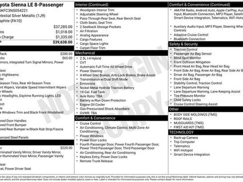 Used 2022 Toyota Sienna LE image 31