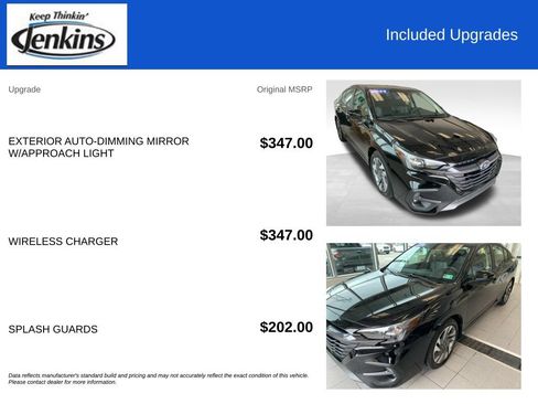 Used 2025 Subaru Legacy Limited AWD/4WD image 4