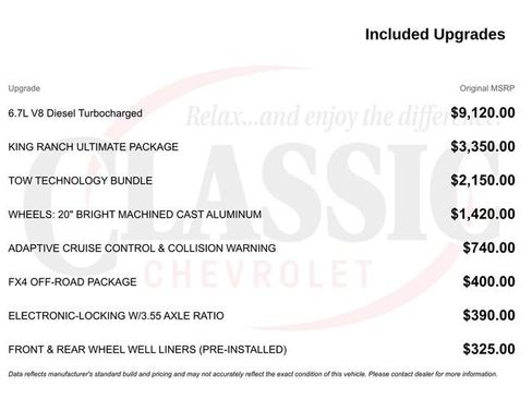 Used 2019 Ford F350 King Ranch w/ King Ranch Ultimate Package image 11