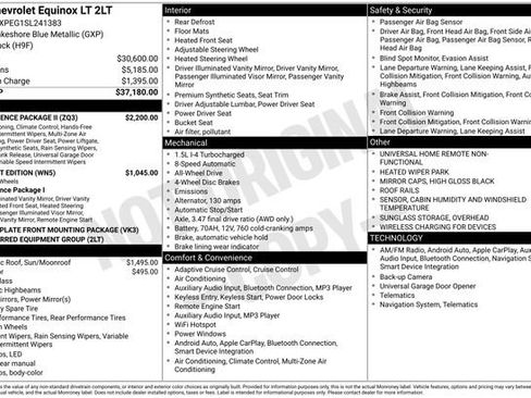 Used 2025 Chevrolet Equinox LT w/ Convenience Package II image 36