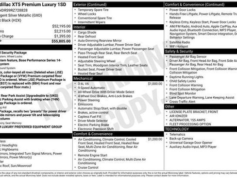 Certified 2024 Cadillac XT5 Premium Luxury image 34