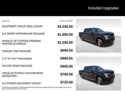 Used 2019 Ford F150 XLT w/ Equipment Group 302A Luxury AWD/4WD image 5