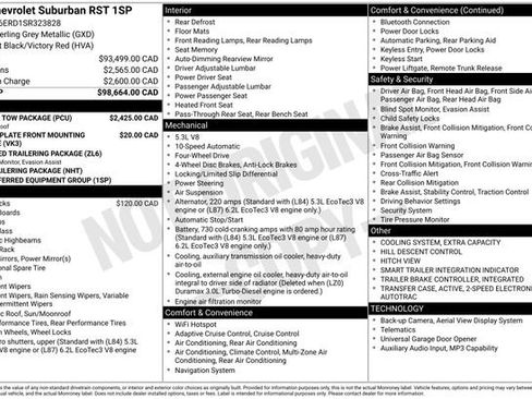 Used 2025 Chevrolet Suburban RST w/ Sun And Tow Package AWD/4WD image 2