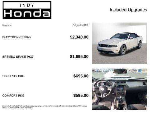 Used 2012 Ford Mustang GT Premium w/ Electronics Pkg image 4