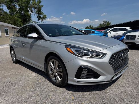 Used 2019 Hyundai Sonata Limited FWD image 3