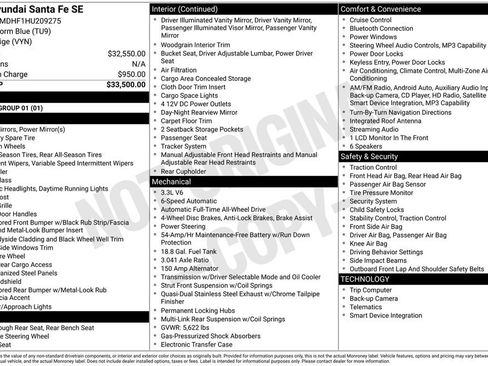 Used 2017 Hyundai Santa Fe SE image 31