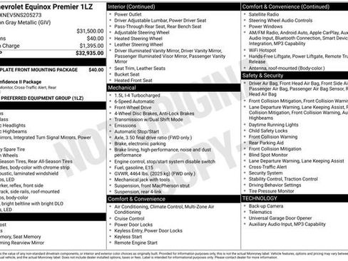 Used 2022 Chevrolet Equinox Premier FWD image 28