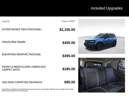 New 2026 Ford Bronco Sport Outer Banks w/ Outer Banks Tech Package+ AWD/4WD image 5