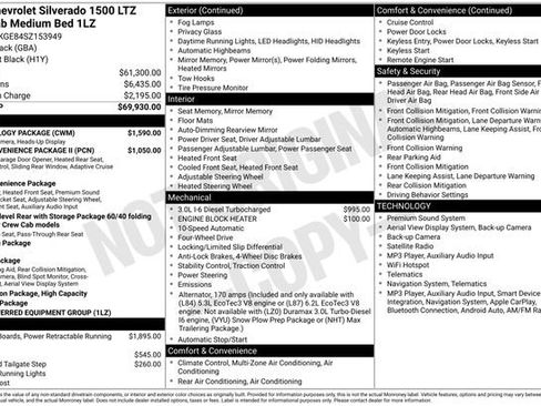 Used 2025 Chevrolet Silverado 1500 LTZ w/ Technology Package AWD/4WD image 7