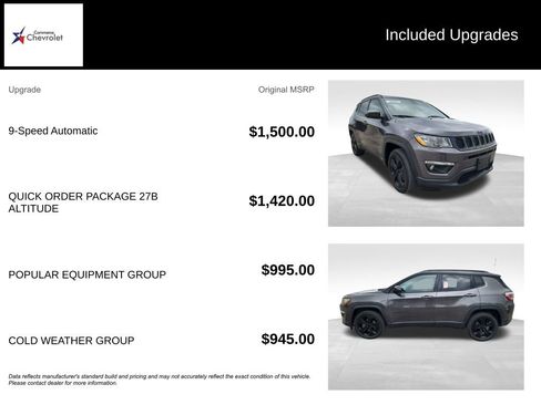 Used 2019 Jeep Compass Altitude image 13