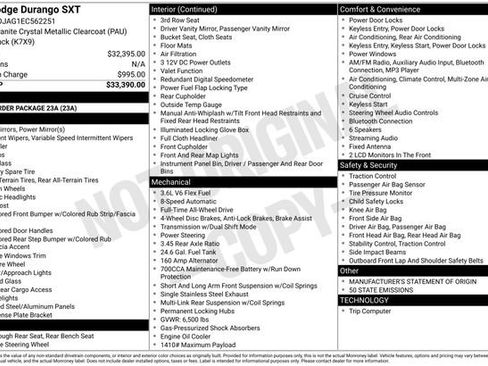 Used 2014 Dodge Durango SXT image 31