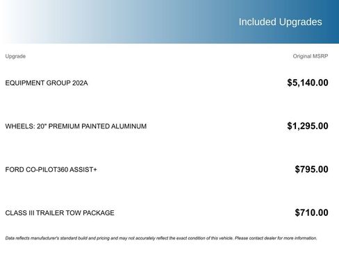 Used 2020 Ford Explorer XLT w/ Equipment Group 202A image 5