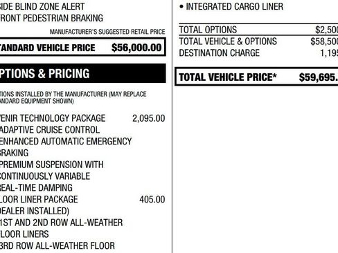 Certified 2021 Buick Enclave Avenir w/ Avenir Technology Package image 2