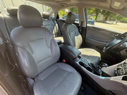 Used 2014 Hyundai Sonata Limited w/ Technology Package 05 FWD image 26